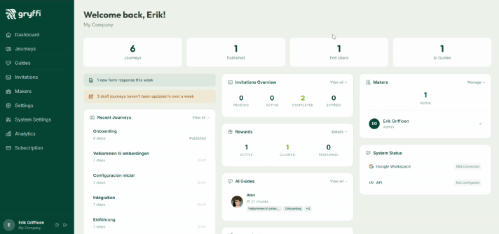 Quick walkthrough of the Gryffi platform showing the Dashboard, Journeys, Guides, Invitations, Makers, Analytics, and Settings pages